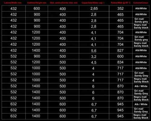 Alumínium törölközőszárító radiátor  600x1400 Fekete